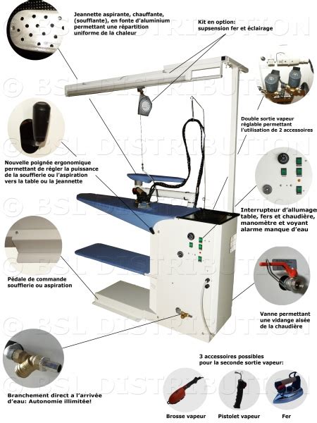Table Repasser Professionnelle Chauffante Aspirante Soufflante