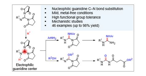 Nucleophilic Substitution At The Guanidine Carbon Center Via Guanidine