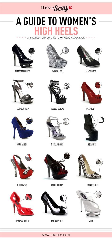 A Guide To Women's High Heels Pictures, Photos, and Images for Facebook, Tumblr, Pinterest, and ...