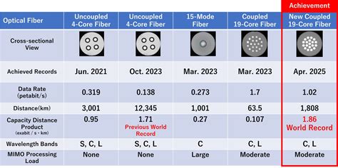 Citizens find ada warrants are being cleared at record speeds 6
