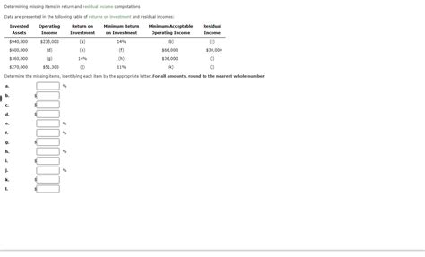 Solved Determining Missing Items In Return And Residual Chegg