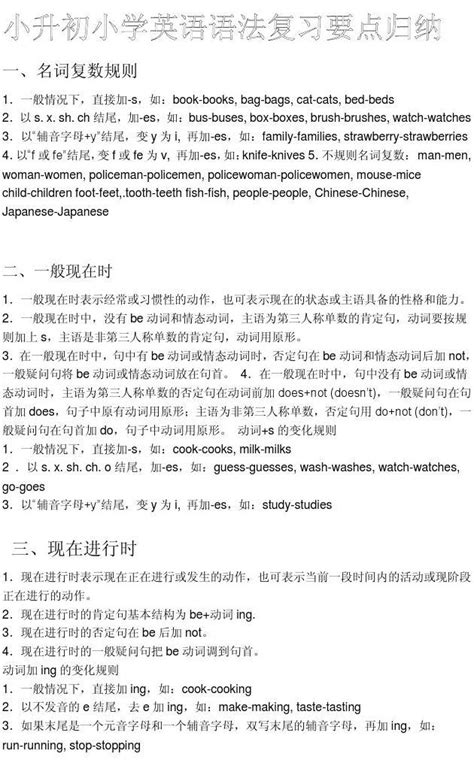 小升初小学英语语法复习要点归纳[1] Word文档在线阅读与下载 无忧文档