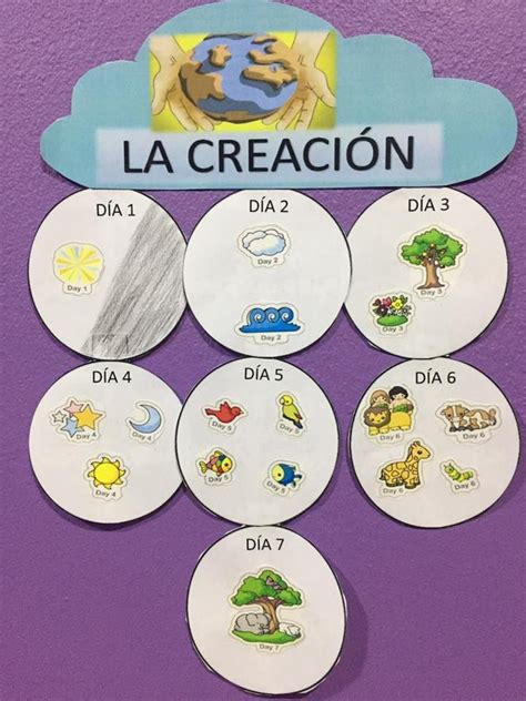 Pin De Dania Elizondro En Especialidades De Aventureros Manualidades