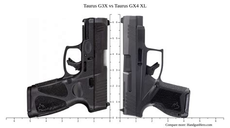 Taurus G X Vs Taurus Gx Xl Size Comparison Handgun Hero