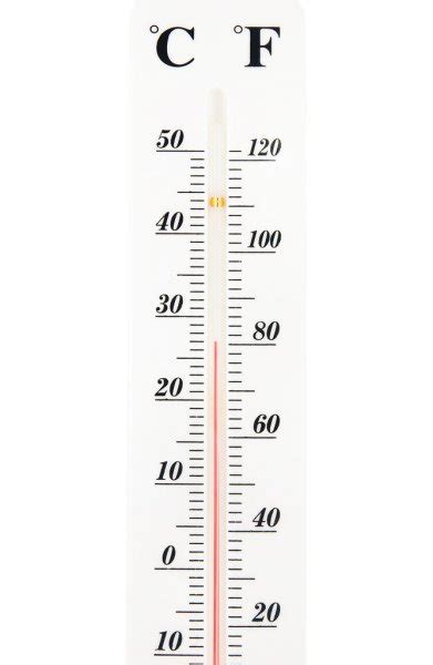 Dual Celsius Fahrenheit Scale Thermometer Stock Photo