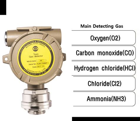 Oxygen Toxic Gas Detector Gastron Australia Pty Ltd