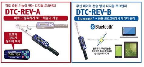 Kanon Dtc N200revolddtc N200exl디지털 토크렌치