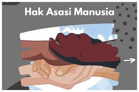 Sejarah Hari Hak Asasi Manusia Yang Diperingati Pada Desember