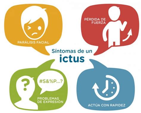 Ictus S Ntomas Prevenci N Y Tratamiento