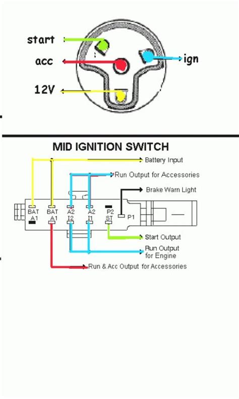 Motorcycle Wire Ignition Switch Diagram Motorcycle Wiring