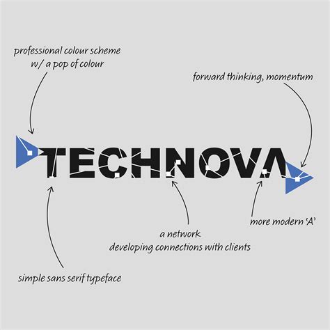 Technova Logo Design Behance