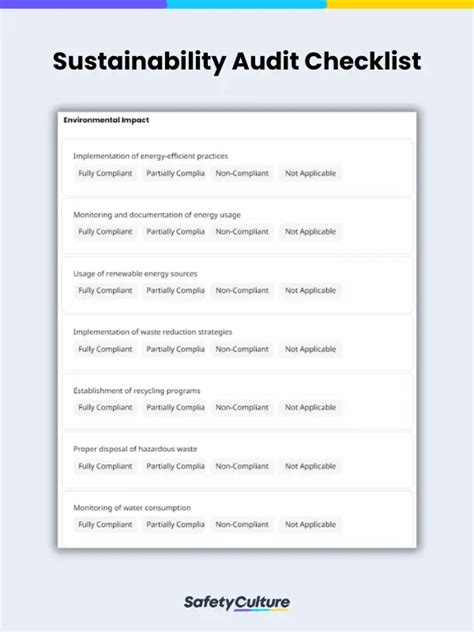 Free Sustainability Audit Checklist Pdf Safetyculture