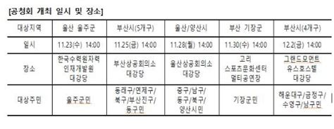 고리원자력본부 고리2호기 계속운전 주민공청회 실시 네이트 뉴스