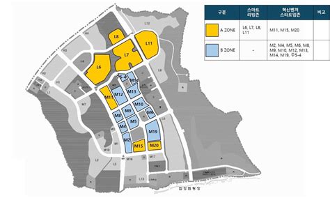 세종 스마트시티 첫발국토부·세종시·lh·기업 사업시행 합의 한국경제