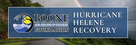 Boone Area Chamber Of Commerce Foundation Announces High Country