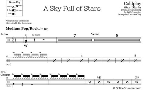 A Sky Full Of Stars Coldplay Drum Sheet Music OnlineDrummer