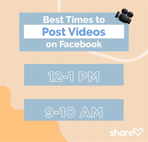 Best Times To Post On Facebook In A Guide For Marketers