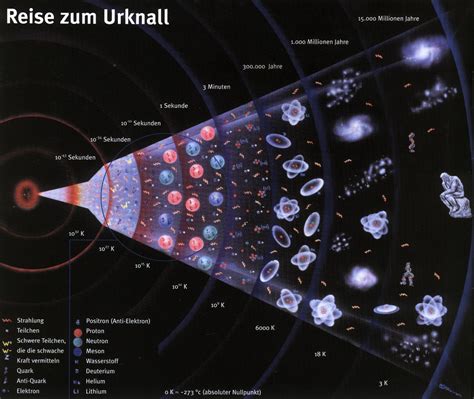 Zum Vergr Ern Bitte Anklicken