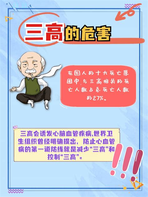 什么是三高？正确认识三高 搜狐大视野 搜狐新闻