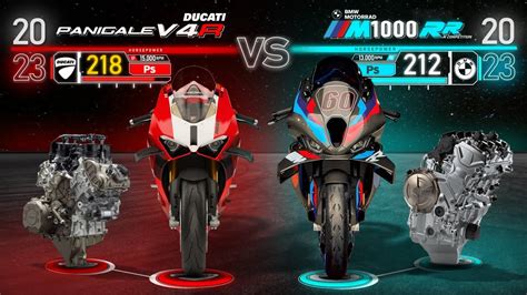 2023 Ducati Panigale V4r Vs Bmw M 1000 Rr ┃ultimate Superbike Comparison Youtube