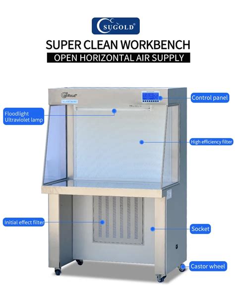 Sw Cj Cu Horizontal Air Supply Laminar Flow Hood Products Tradees