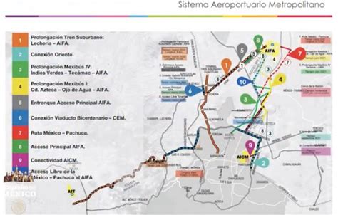 6 Obras Federales De Impacto En Edomex La Jornada Estado De México