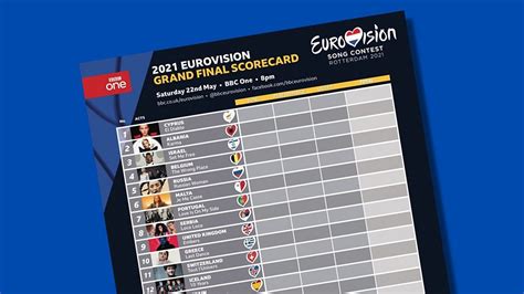 BBC One - Eurovision Song Contest - Eurovision 2021 Voting Pack