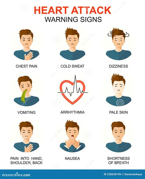 Heart Attack Warning Signs Colored Vector Icons Set Medical Line Style