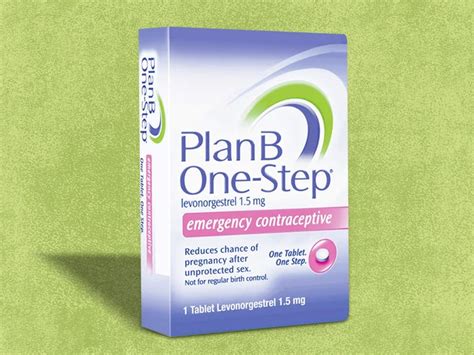 6 Ways For A Person To Get Plan B Discreetly