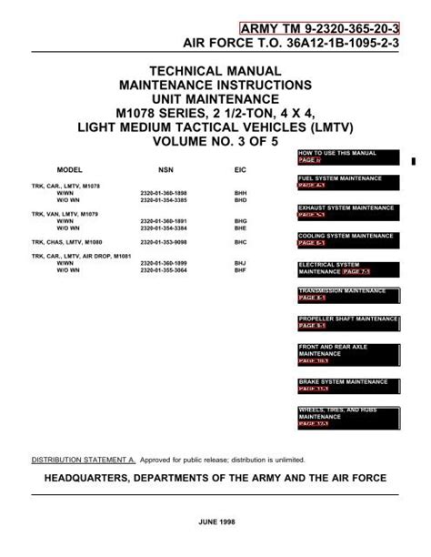 army tm      air combat index llc