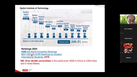 Insa Pod Conf Rence Chine International Partner Day