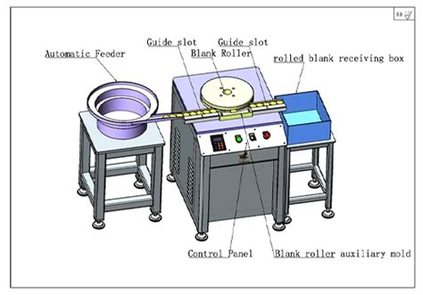 Coin Rimming Machine, Upsetting Mill-SuperbMelt