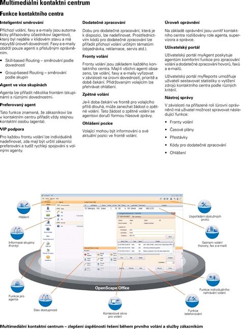 Informace Openscape Office Mx A Openscape Office Lx E En Sjednocen