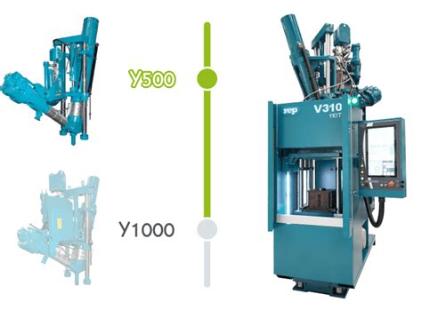 Model V310 Y500 Extended 1100 KN