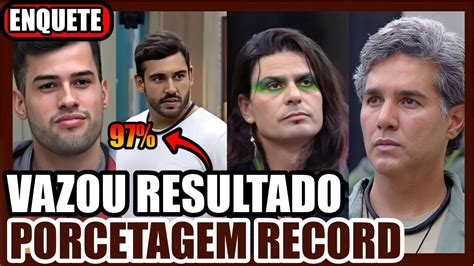 ENQUETE ATUALIZADA APONTA PORCENTAGEM RECORD HADAD KAIO RAMBO OU