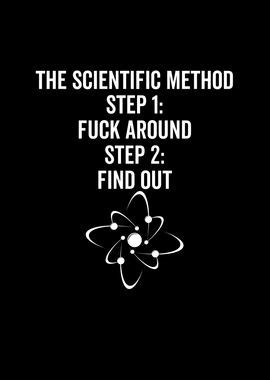 The Scientific Method Fuck Poster Picture Metal Print Paint By Francois Ringuette Displate