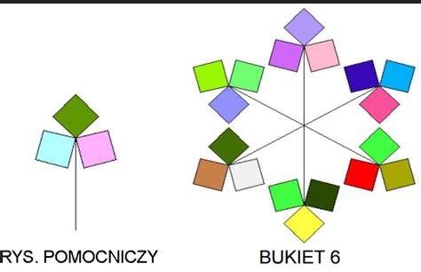 Hejka Mam Problem Z Zadaniem Z Programu Python Trzeba Zrobi Bukiet