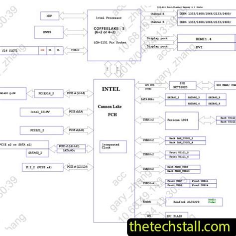 ASUS ROG STRIX B360 G GAMING Schematic Diagram