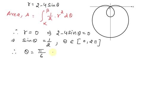 SOLVED The Graph Of The Polar Curve R 2 4 Sin 0 Is Shown In The