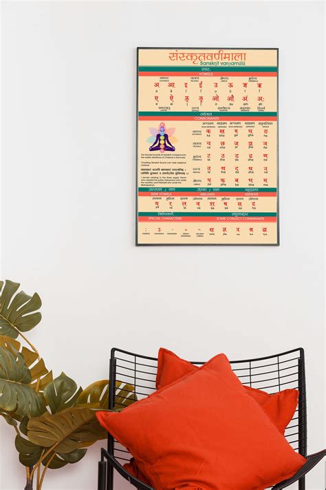 Sanskrit Varnamala Alphabets Sanskrit Alphabets in English - Etsy