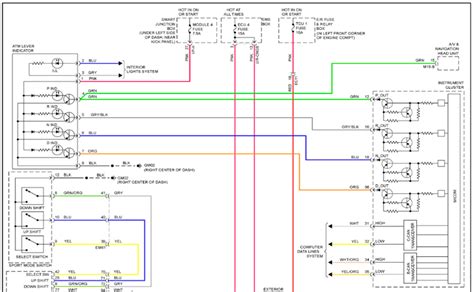 Diagramas eléctricos Hyundai Elantra 2007 al 2012