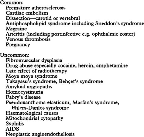 Causes ofstroke in the young | Download Table