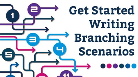 How To Get Started Writing A Branching Scenario For Learning