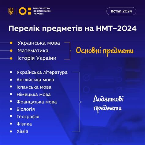 2024-2025н.р. – Немирівський ліцей