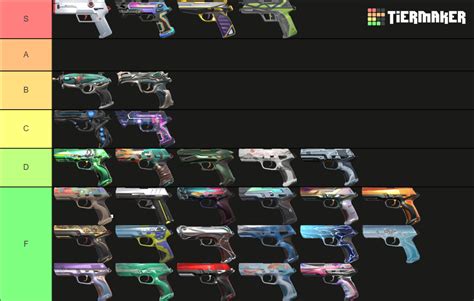 Valorant Classic Skins September 2022 Tier List Community Rankings