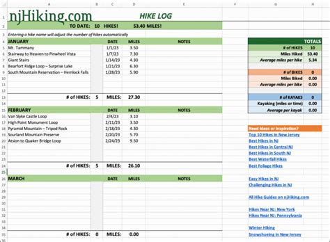 Hike Log – Track Your Hikes | njHiking.com