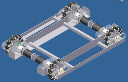 Mecanum Wheel Setup And Behaviour DUO Build System