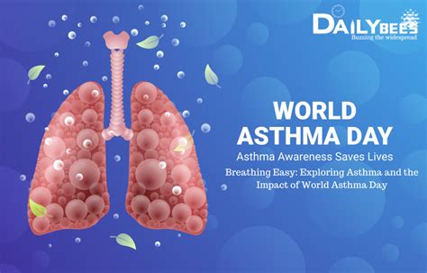 Breathing Easy Exploring Asthma And The Impact Of World Asthma Day