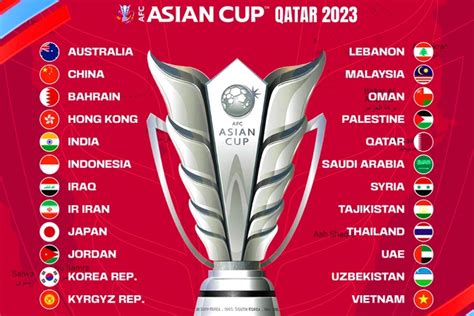 Xác định ngày bốc thăm chia bảng VCK Asian Cup 2023 đội tuyển Việt Nam