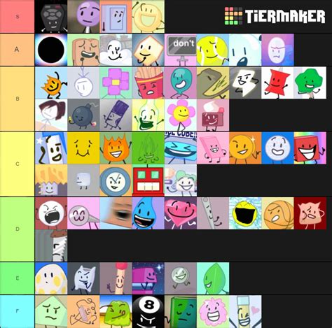 BFB Character Tier List : r/BattleForDreamIsland